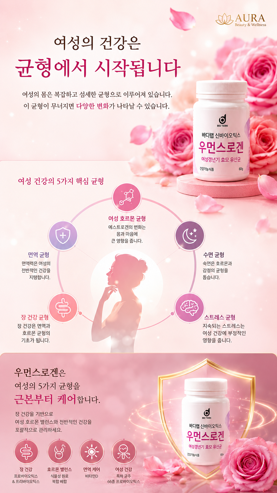 우먼스로겐
