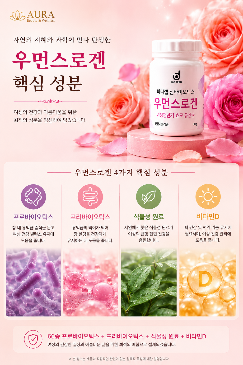 우먼스로겐