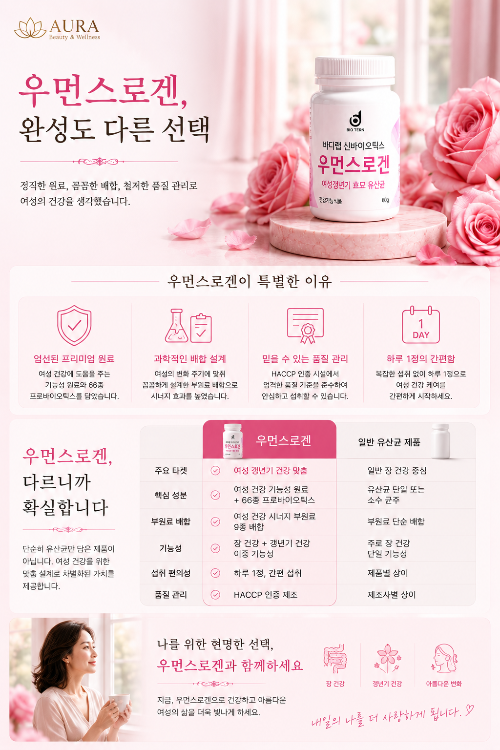 우먼스로겐